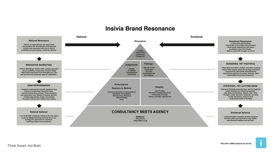 Screen Shot 2023-05-11 at 2.20.56 PM.png