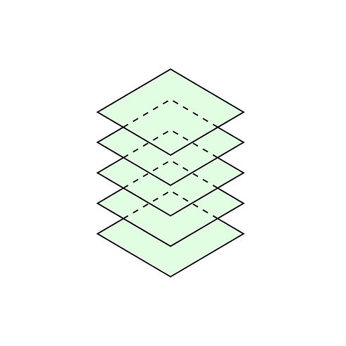 layers-summary(1).jpg