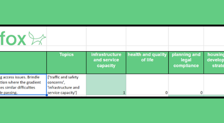 AI consultation analysis: Sevenoaks District Council Regulation 18 Local Plan