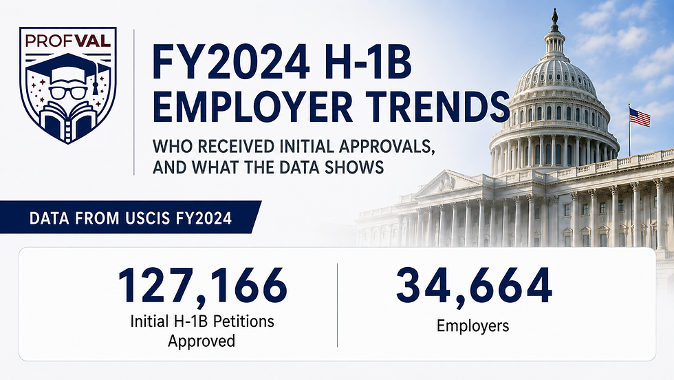 2024 H-1B Employer Trends: Who Received Initial Approvals, and What the Data Shows