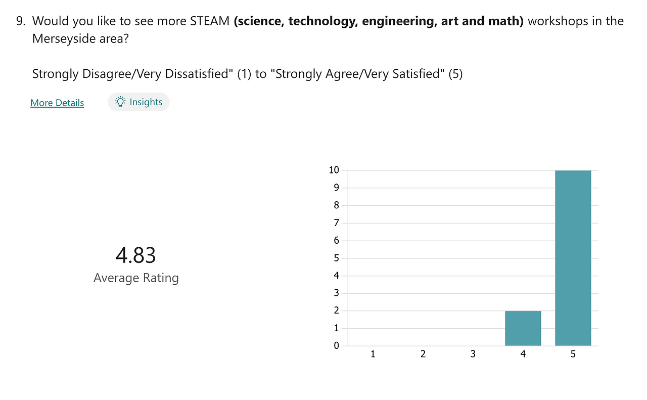 Figure 26