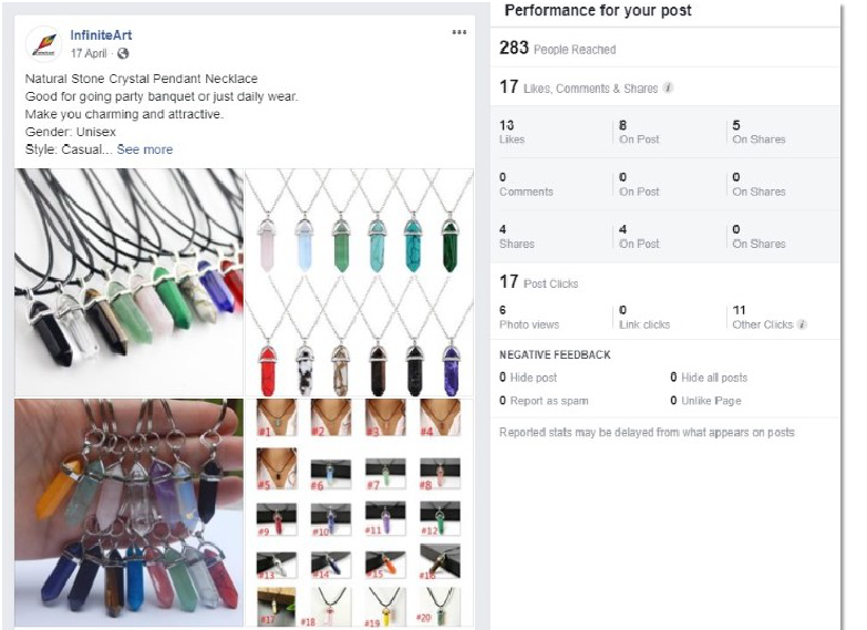 The Highest post engagement at facebook platform.