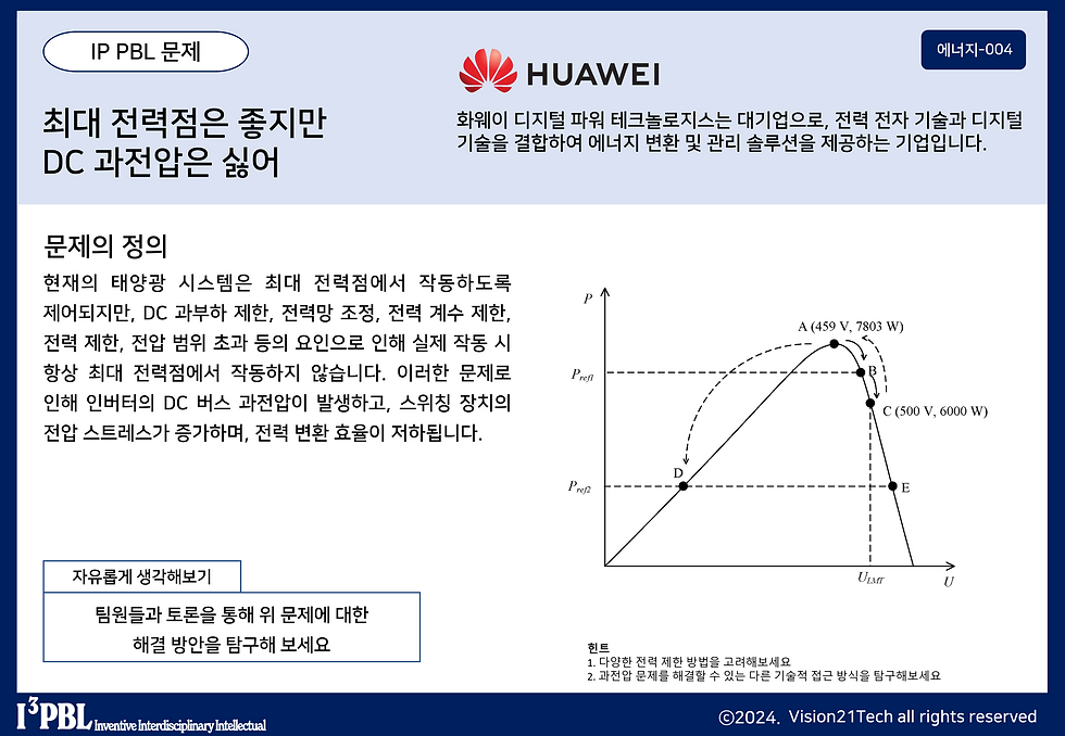 최대 전력점은 좋지만 DC 과전압은 싫어
