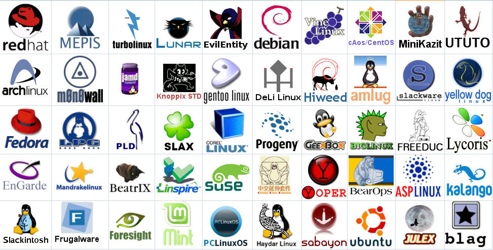 logos-distros