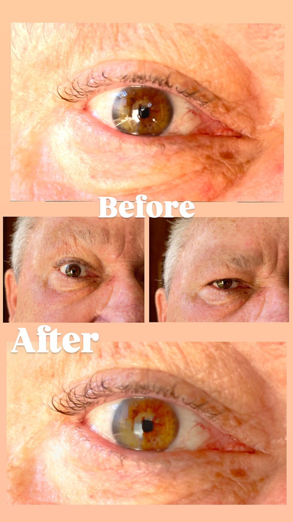 Making/Editing of: Part 2