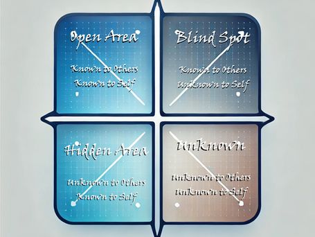 Using the Johari Window to Navigate Tough Conversations