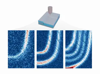 Scientists capture first-ever high-resolution images of topological quantum Hall edge states