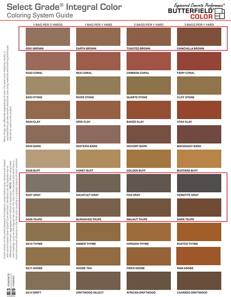 butterfield-select-grade modified.png
