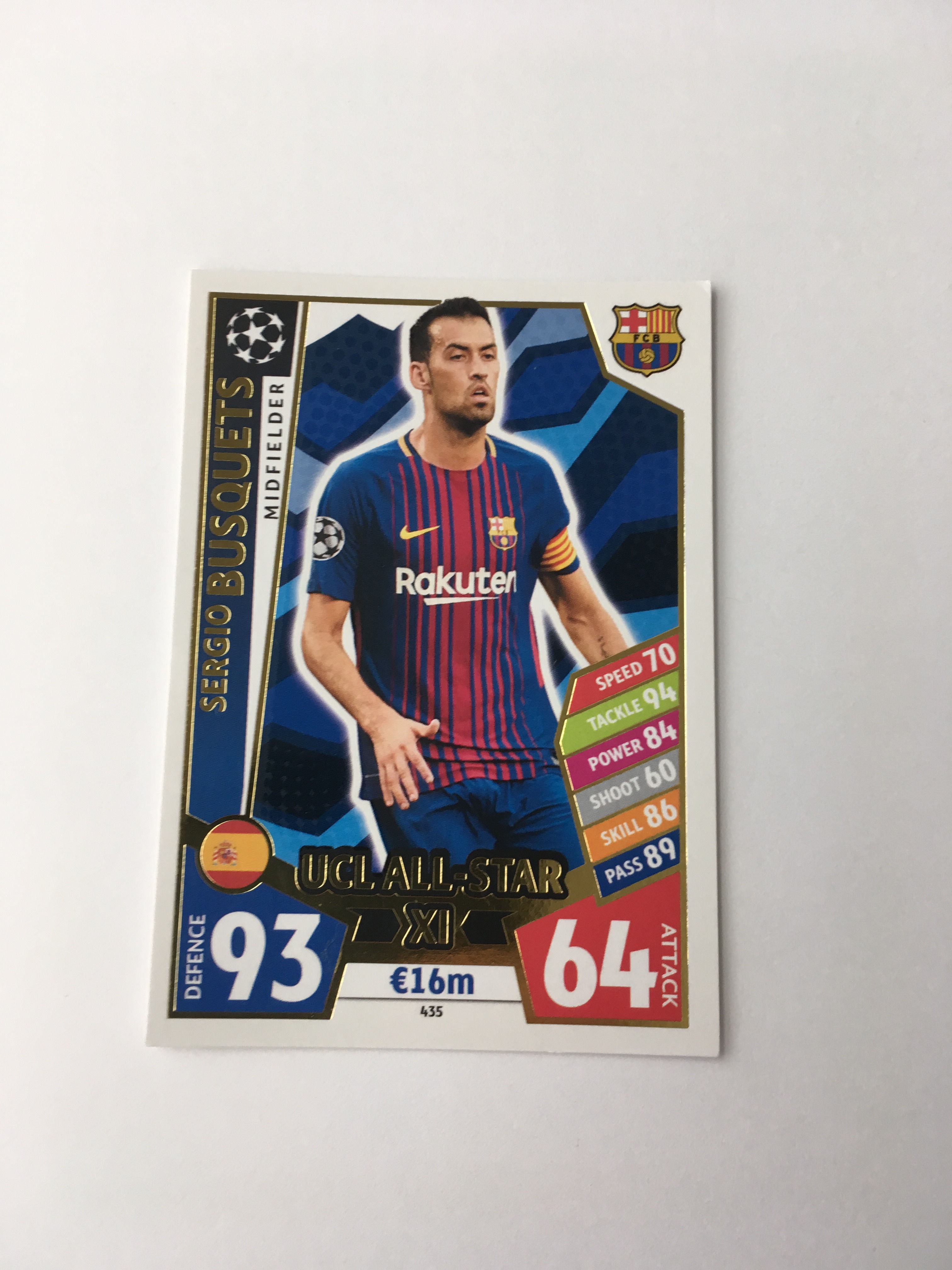 Sergio Busquets UCL All-Star Card
