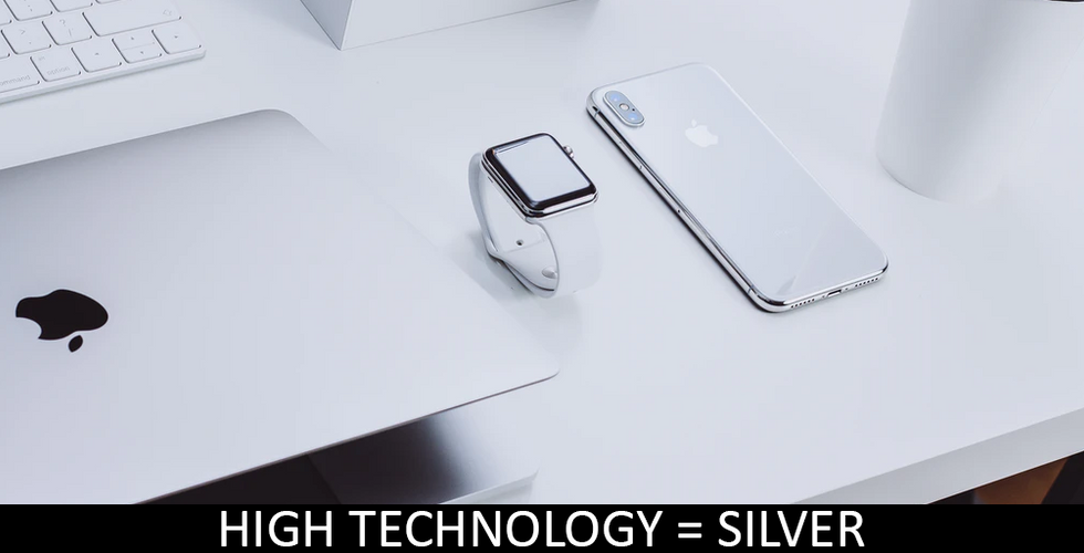 High technology = silver