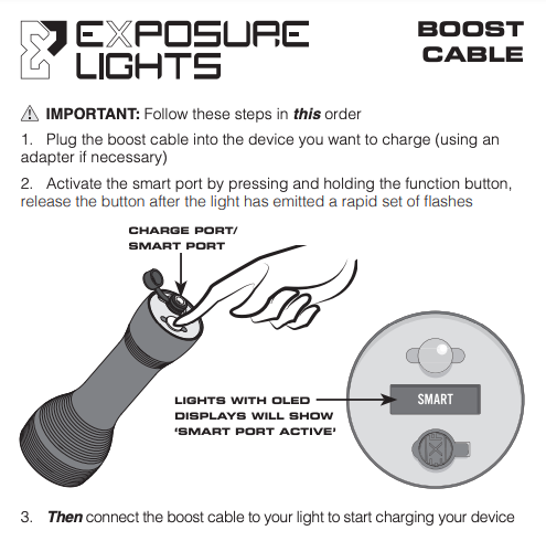 Câble d'alimentation USB Mini-B Boost EXPOSURE LIGHTS mode d'emploi