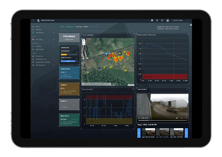 Ceres Tag Dashboard