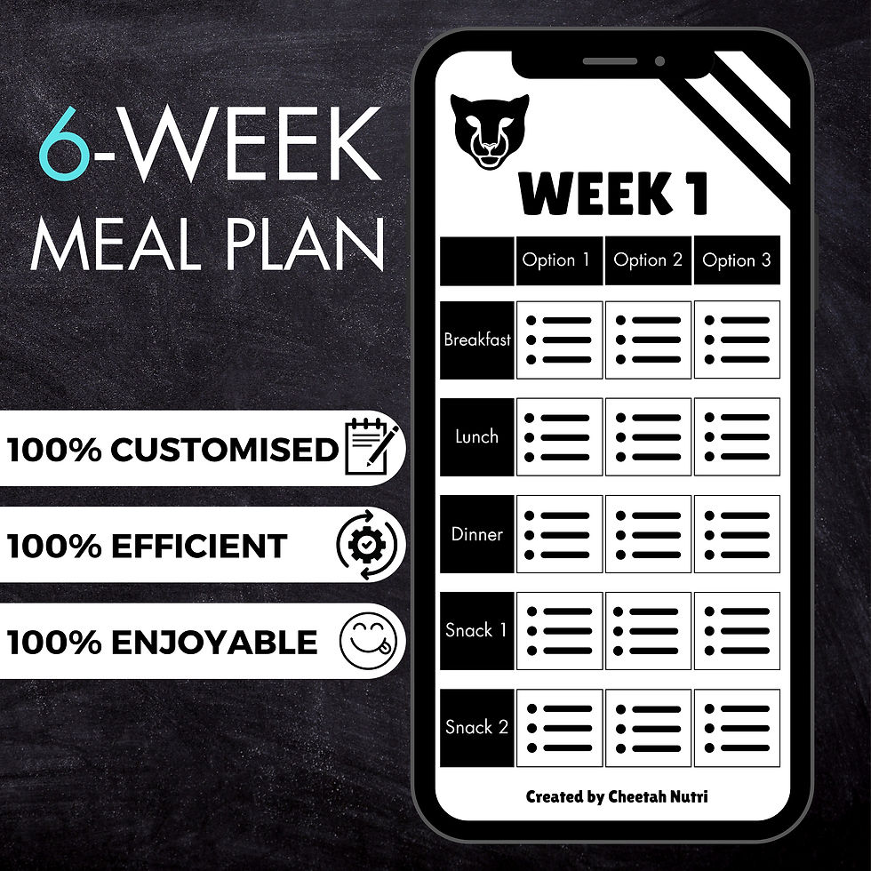 6-week Meal Plan | Cheetahnutri