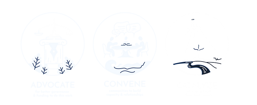 3 working groups WHITE w Blue Final.png