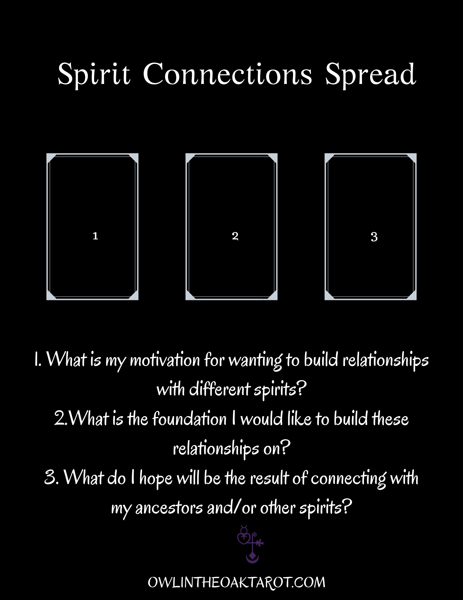Spirit Connections Tarot Spread