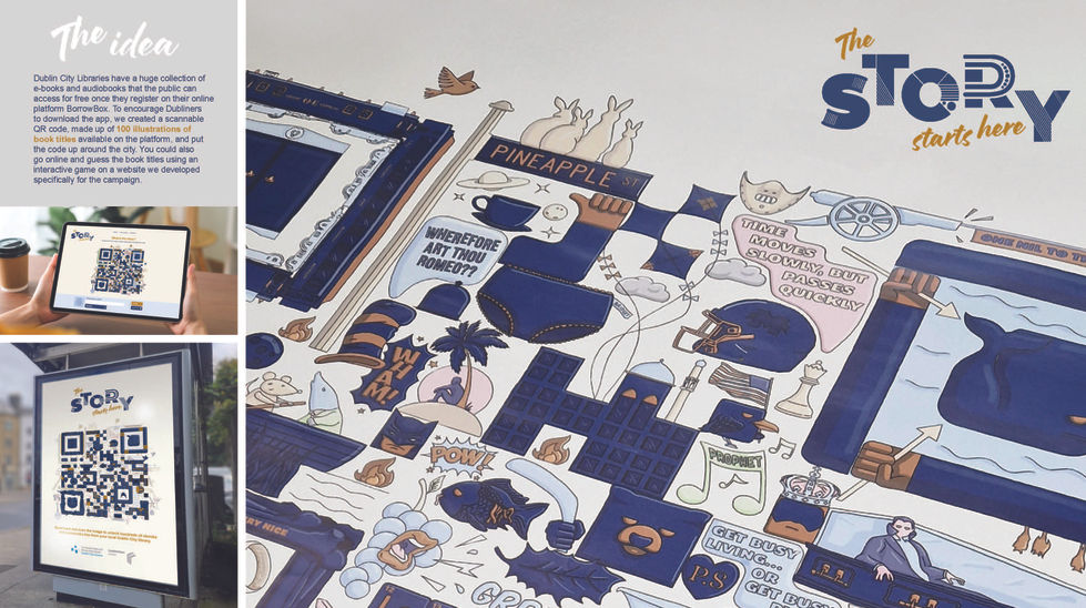 DCC Libraries Entries