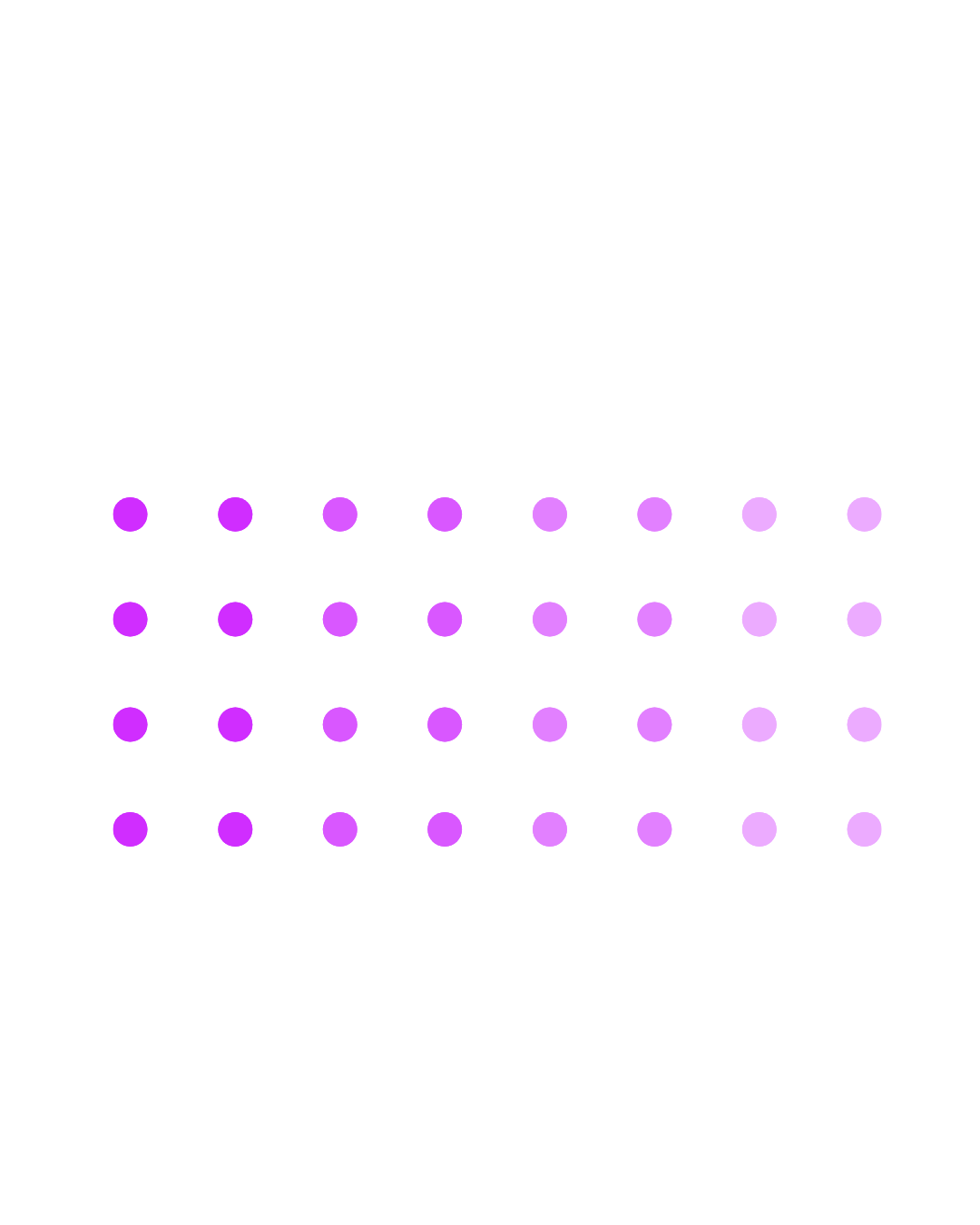 Cavan Institute Pattern