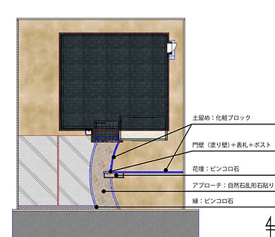 150万円プラン敷地図