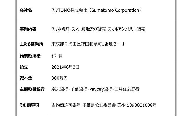 会社概要 - コピー (2)_edited.jpg