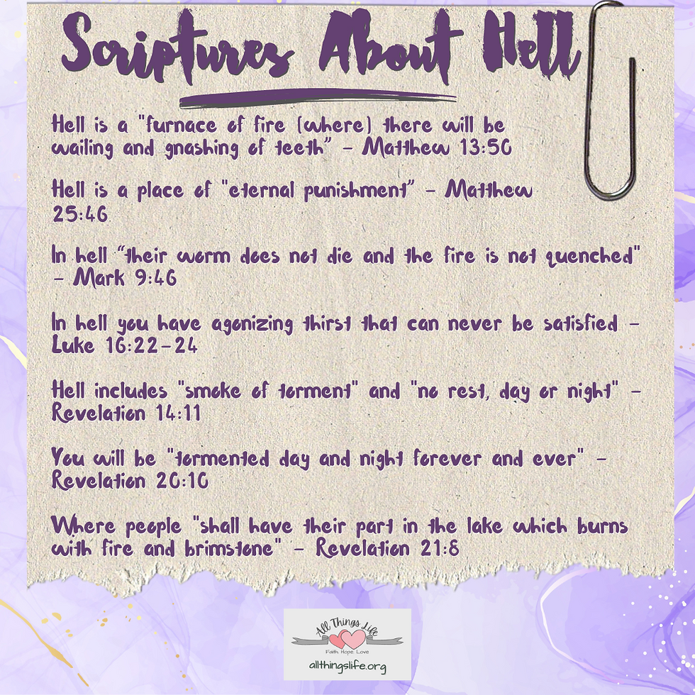 Hell Scriptures What if God is Real and You Don't Believe?