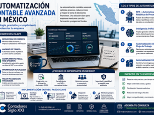 Automatización contable avanzada en México