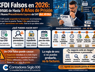 CFDI Falsos en 2026: Penas de Hasta 9 Años de Prisión y el Nuevo Procedimiento Express del SAT (Art. 49 Bis)