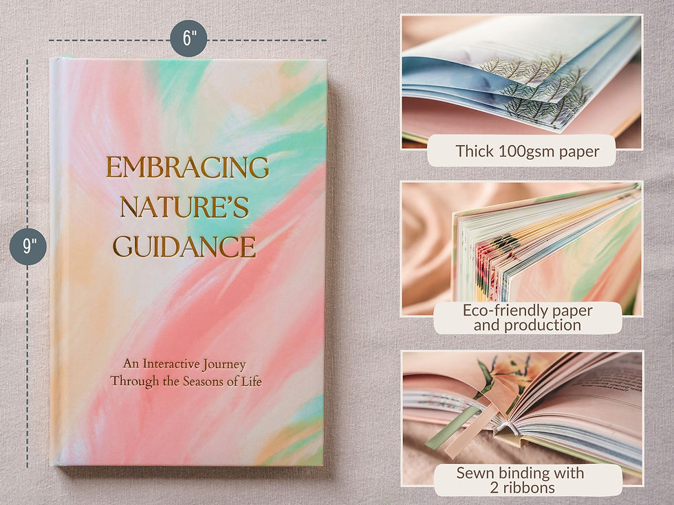 Thumbnail: Embracing Nature's Guidance Journal