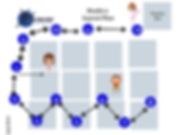 Studio 2 Layout (2).png