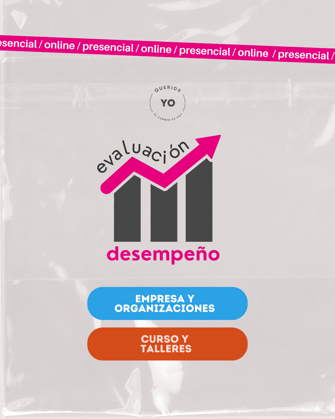 Evaluación del Desempeño