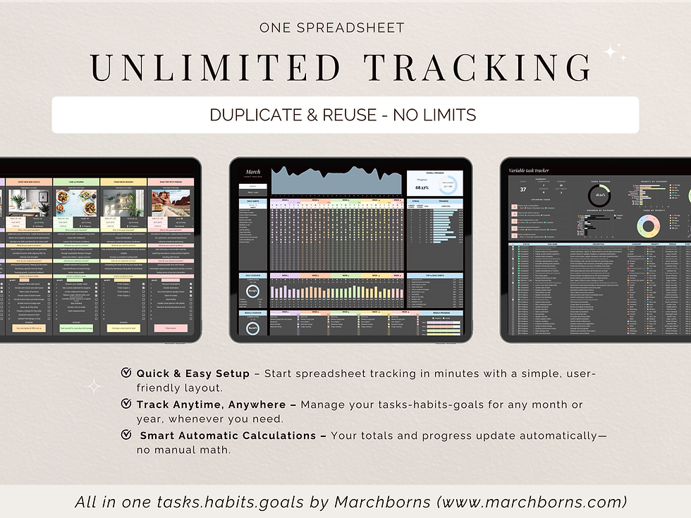 Thumbnail: All in one dark mode planner with tasks habits and goals Minimal dark theme productivity dashboard spreadsheet