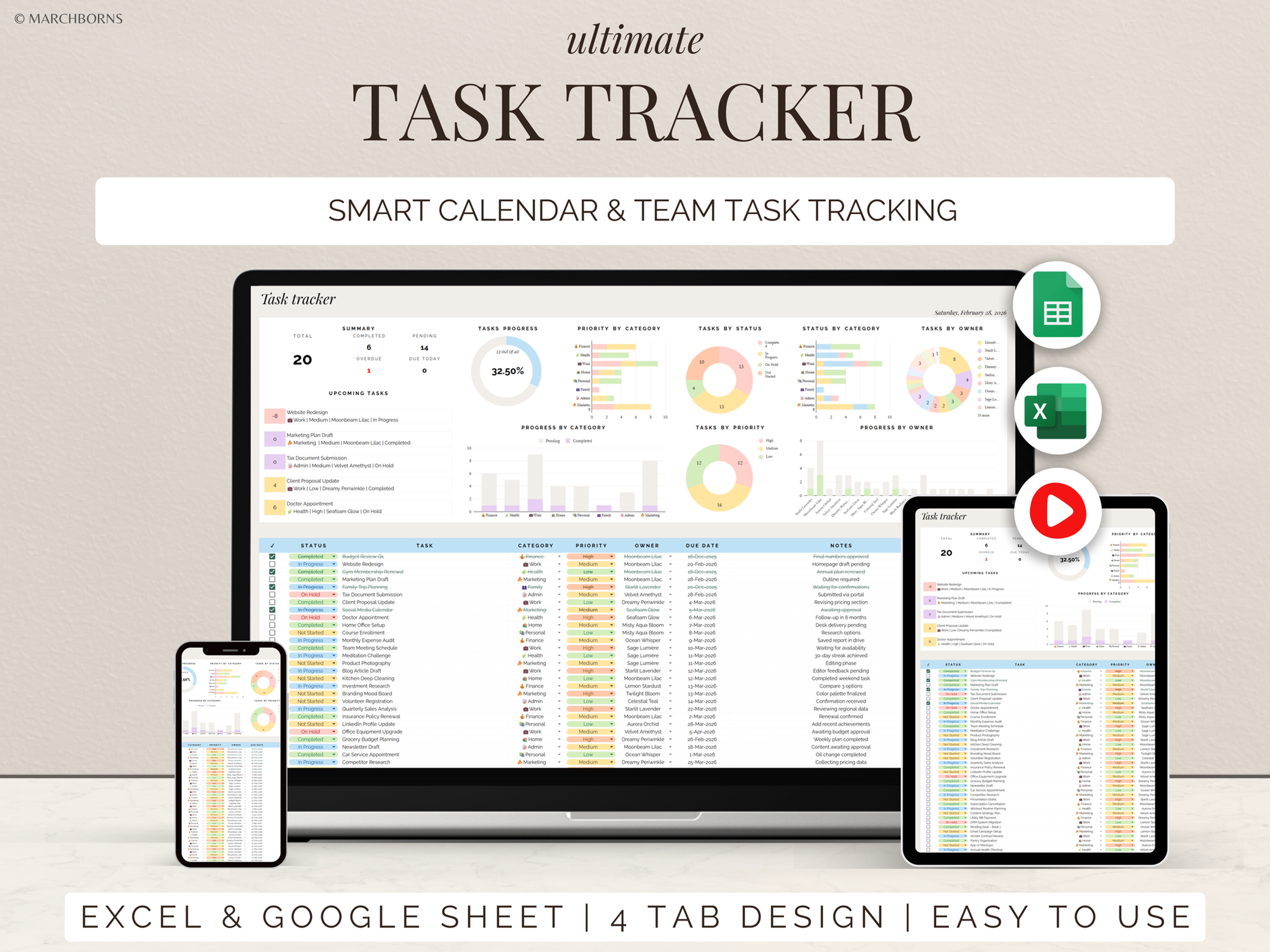 Light mode task tracker spreadsheet dashboard in Excel and Google Sheets