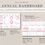 Thumbnail: Annual personal finance dashboard excel