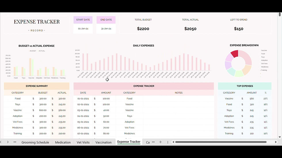 Thumbnail: Pet care planner template