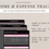 Thumbnail: business income & expense tracker google sheets template