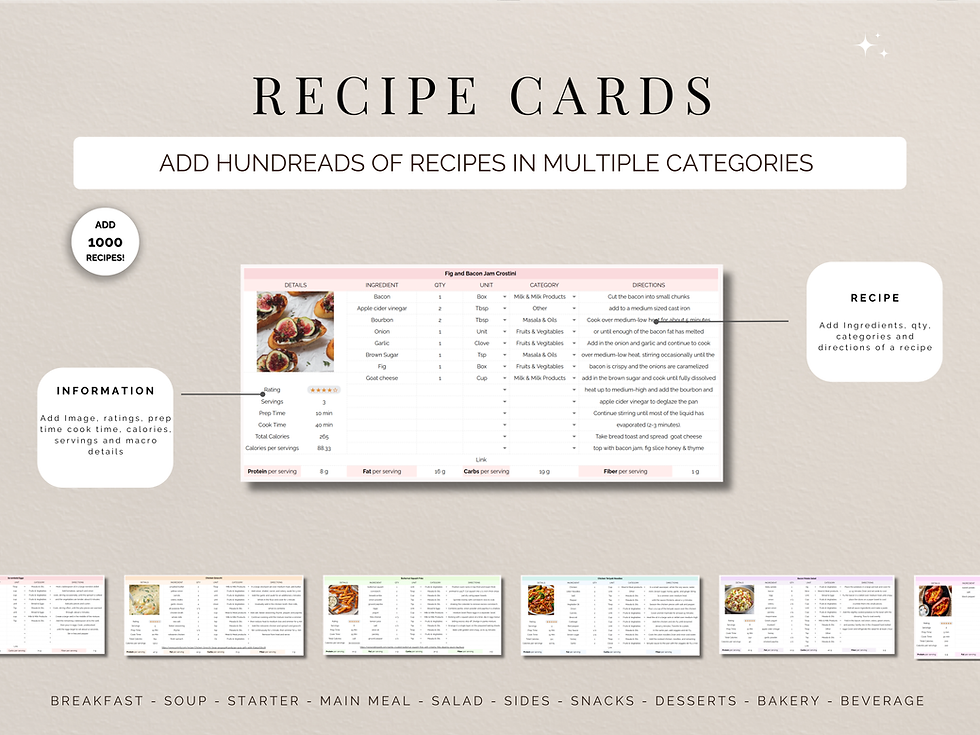 Thumbnail: Recipe book google sheet