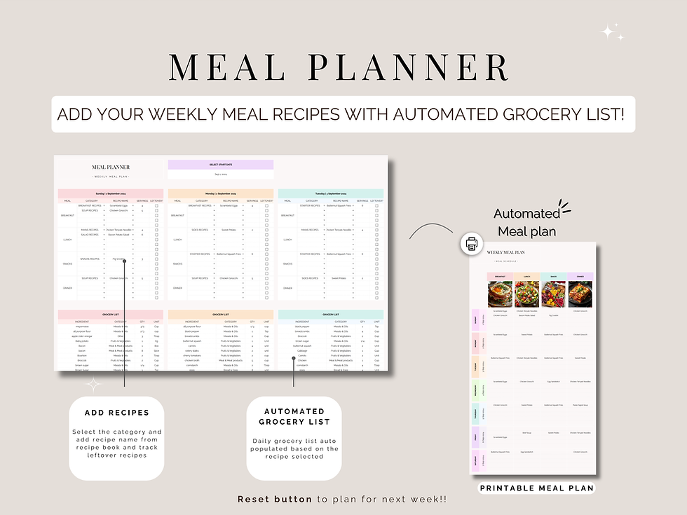Thumbnail: Weekly meal planner with reset and reuse