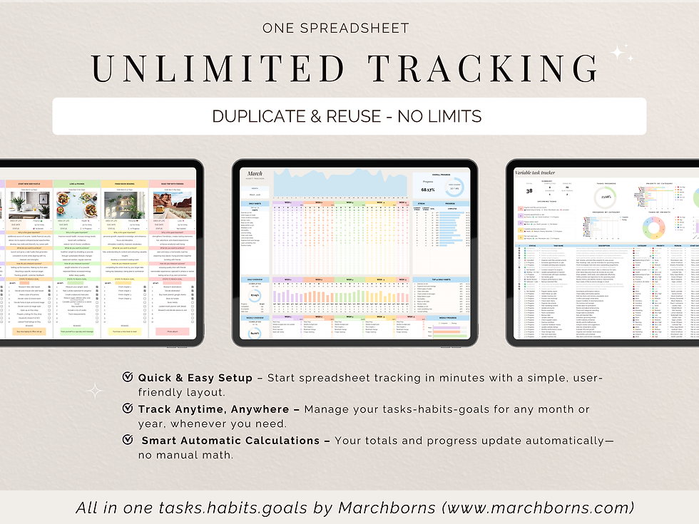 Thumbnail: Digital planner template with automated scheduling and tracking