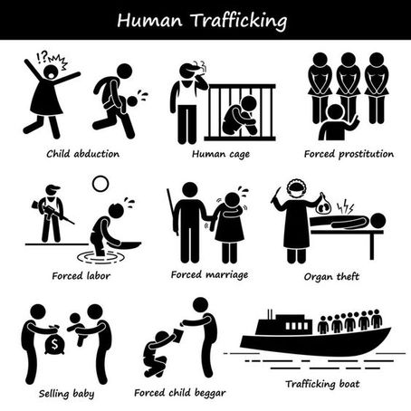 HUMAN TRAFFICKING?!