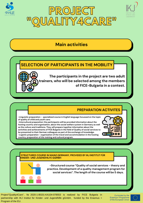 The main activities in Project "Quality4Care"