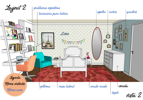 VISTA 2