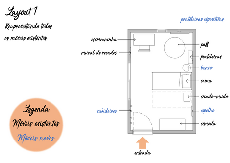 Layout de uma outra opção mais econômica