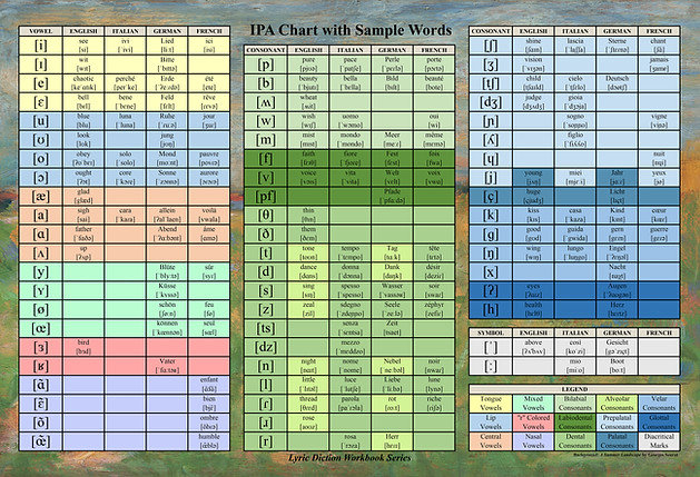 Jumbo IPA Chart Seurat 36 x 24.jpg