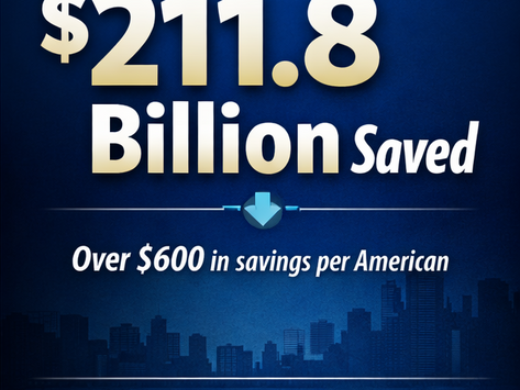 Trump Deregulation Delivers Real Savings for Working Families