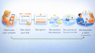 How to Build a Funnel That Works While You Sleep