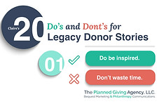 Claire's 20 Do's and Dont's for Legacy D