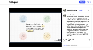 Instagram Repetition and Subjectivity