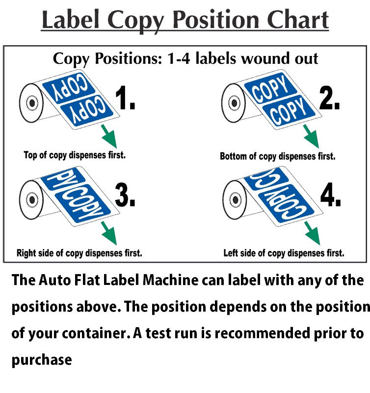 Miniatura: Etiquetadora plana - Tablero automático para mesa # 080101034678