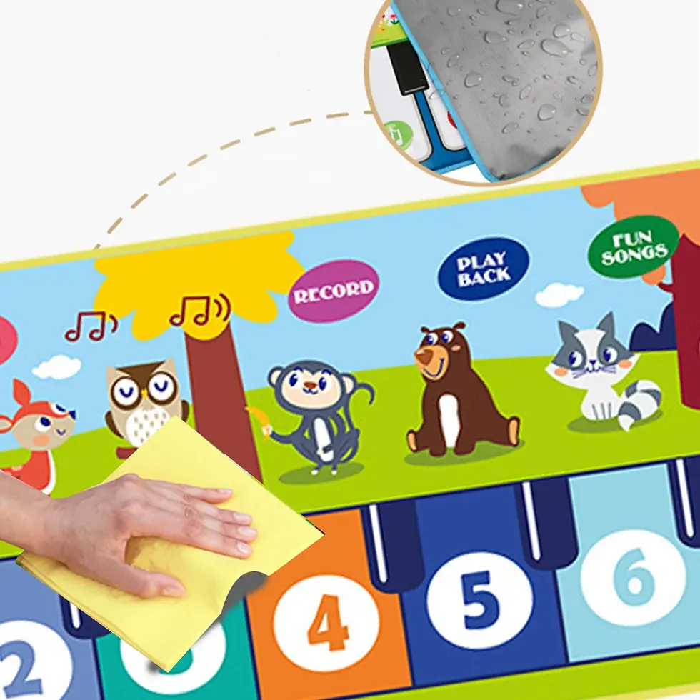 Thumbnail: Piano Mat for Kids 80*30cm Toddlers Floor Keyboard Dance Mat Play Musical Carpet