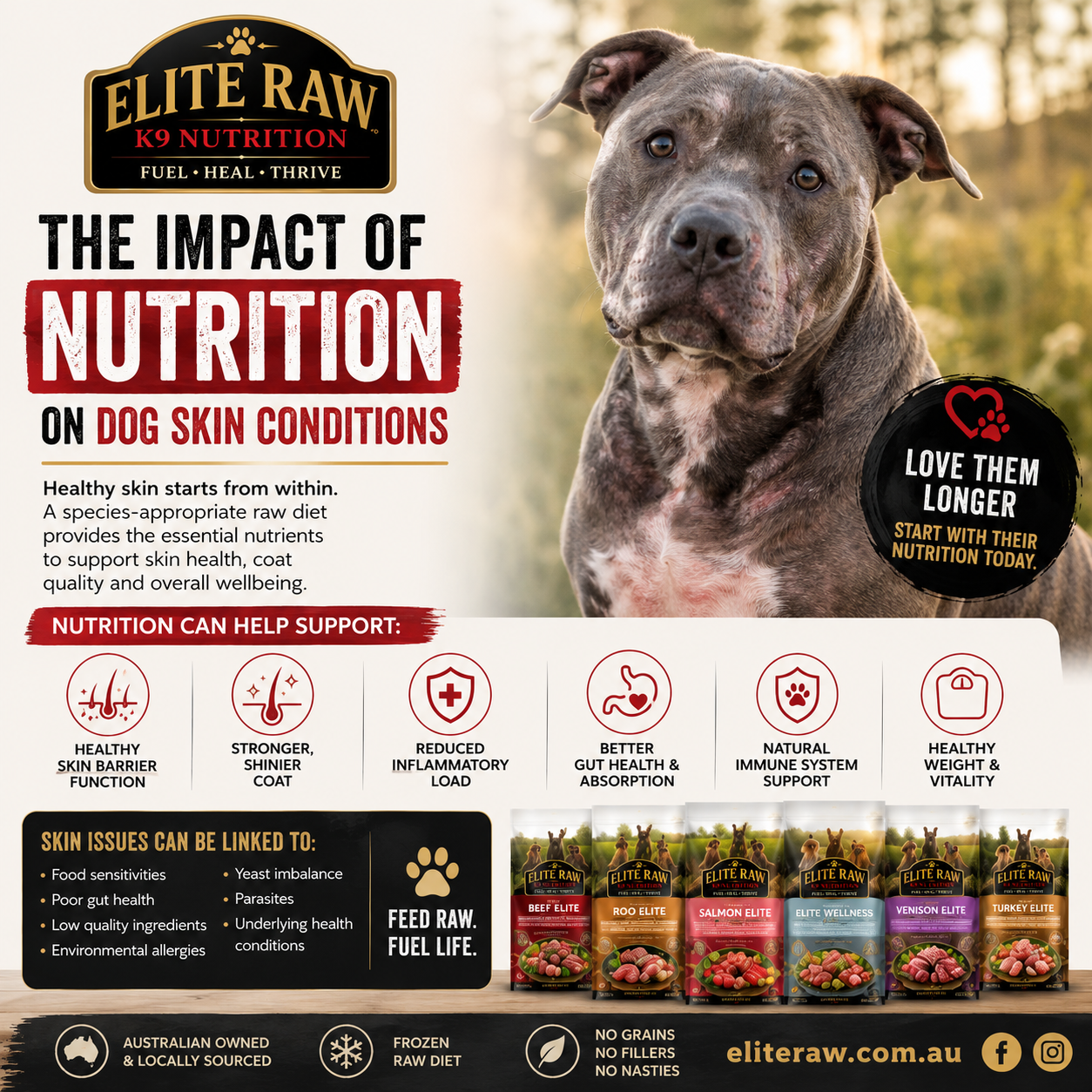 Elite Raw K9 Nutrition logo representing high quality dog food service