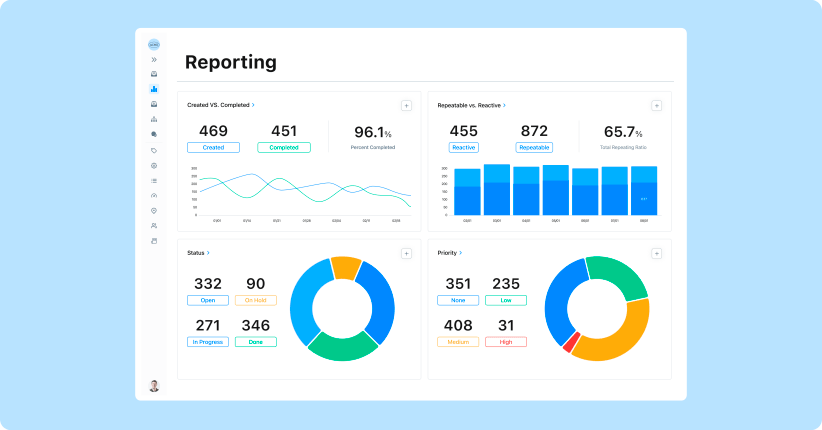 MaintainX implementation for Blue Lagoon